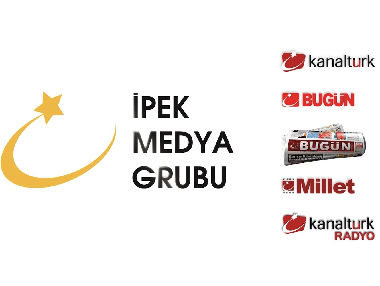 Kanaltürk ve Bugün Kapatıldı!