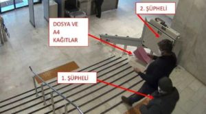İzmir'de Merkez Bankası adına sahte evrakla dolandıran şebeke yakalandı