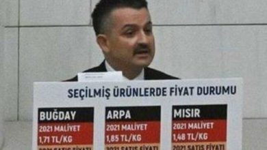 CHP'li Gürer: Tarım ve Orman Bakanlığı’nın skandal açıklamaları devam ediyor