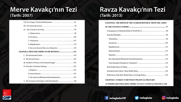 chp-li-agbaba-ornekleri-paylasti-akp-li-kavakci-nin-tezi-bastan-asagi-intihal-dolu-979728-1.