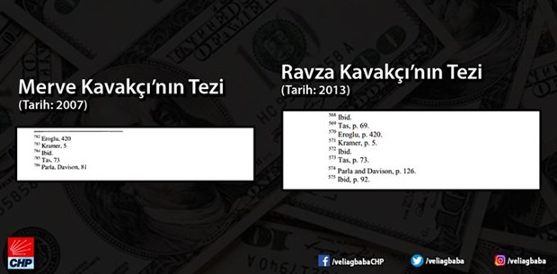 chp-li-agbaba-ornekleri-paylasti-akp-li-kavakci-nin-tezi-bastan-asagi-intihal-dolu-979731-1.