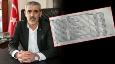 CHP’li Yoldaş, belediyenin elektrik faturasını paylaştı