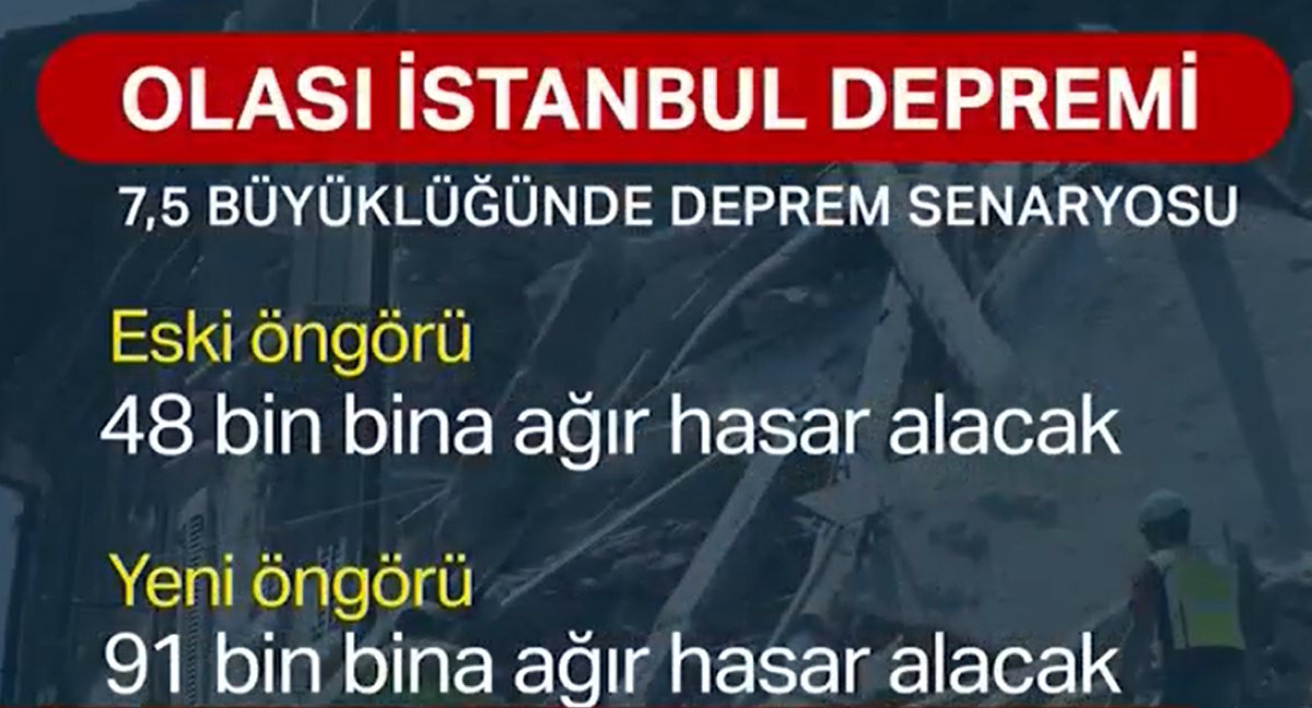 İstanbul depreminde yeni senaryo: 91 bin bina hasar görebilir #2